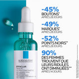 La Roche-Posay Effaclar Sérum Ultra Concentré 30 ml